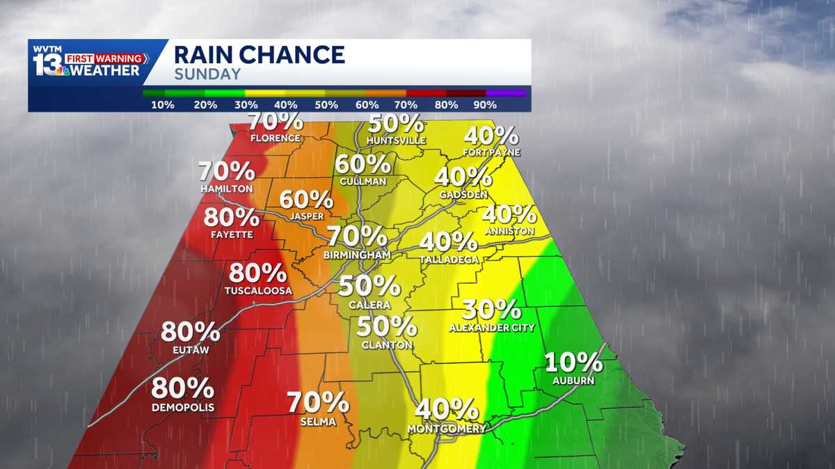 Sticky, humid air returns with a good chance of downpours this weekend in Alabama