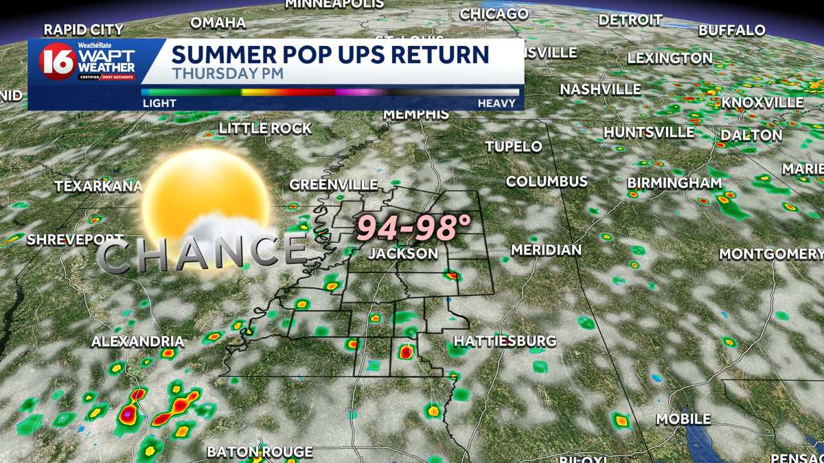 Above average heat and spotty storms dominate the forecast