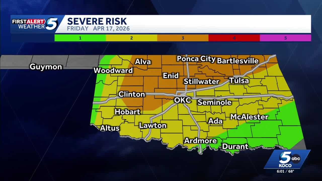 Oklahoma Weather Forecast: Storms late with strong cold front - KOCO
