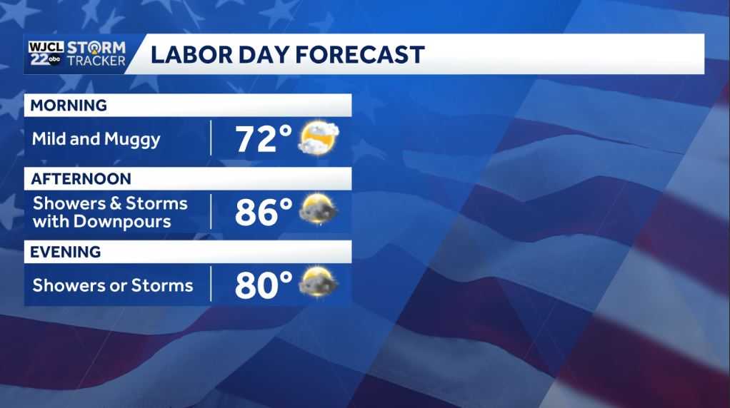 Labor Day plans in Savannah face showers and storms