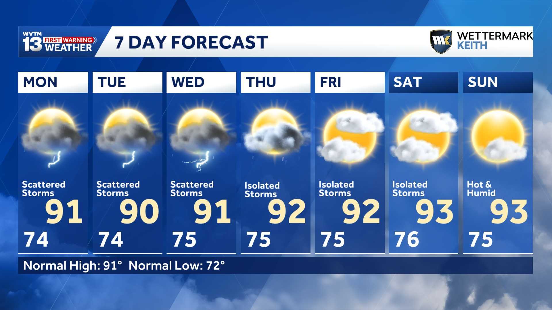 Alabama's Weather Forecast: Hot, humid and scattered storms - WVTM