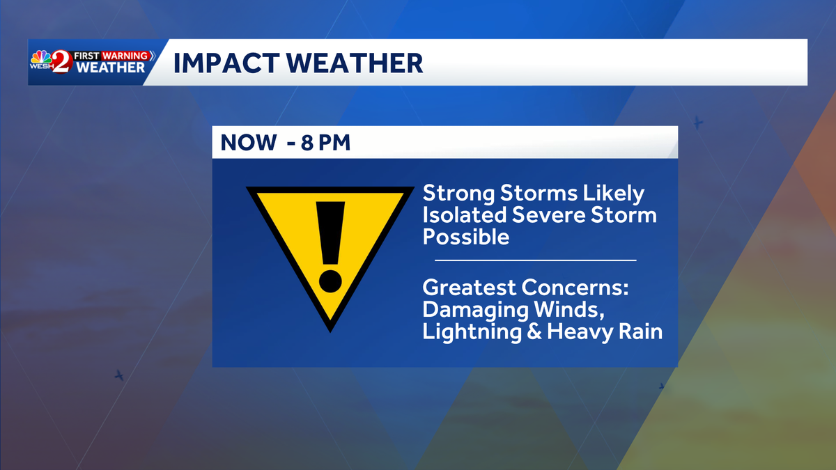 Impact weather in Central Florida as storms linger, temps climb into 90s