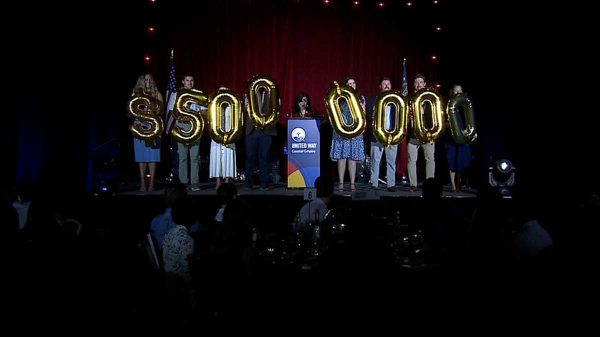 'This campaign is so important': United Way Community Fund