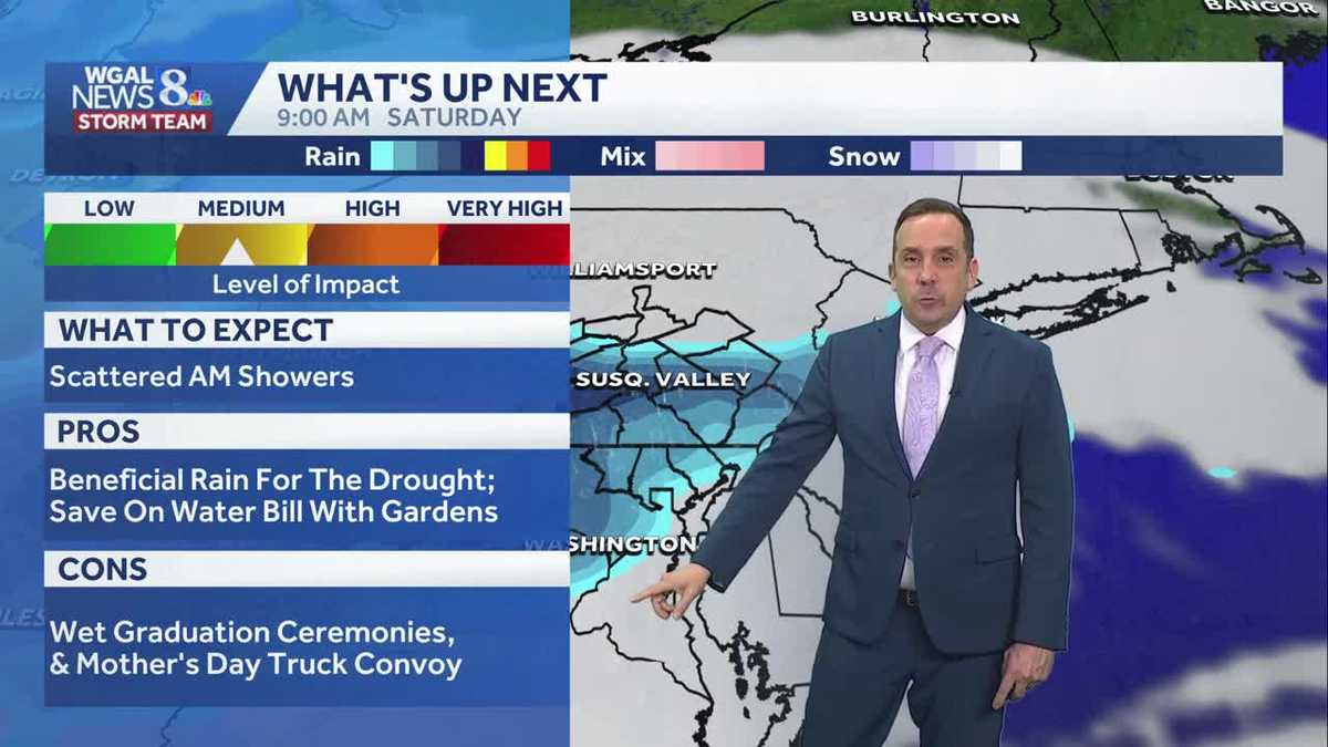 Cool, Few Showers Thursday & Friday, Wet Start To Weekend