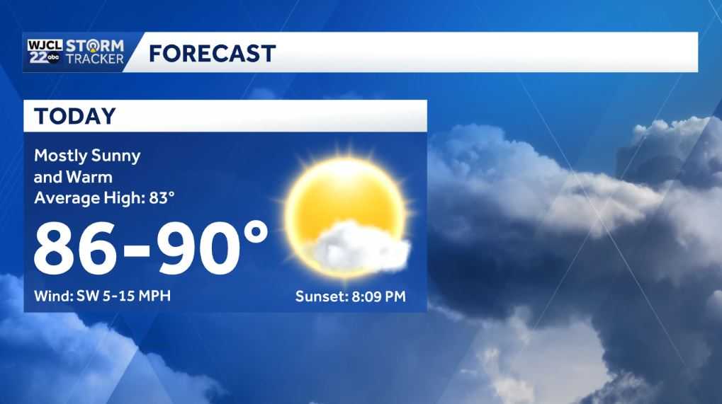 Savannah: Dry today but showers by tomorrow - WJCL