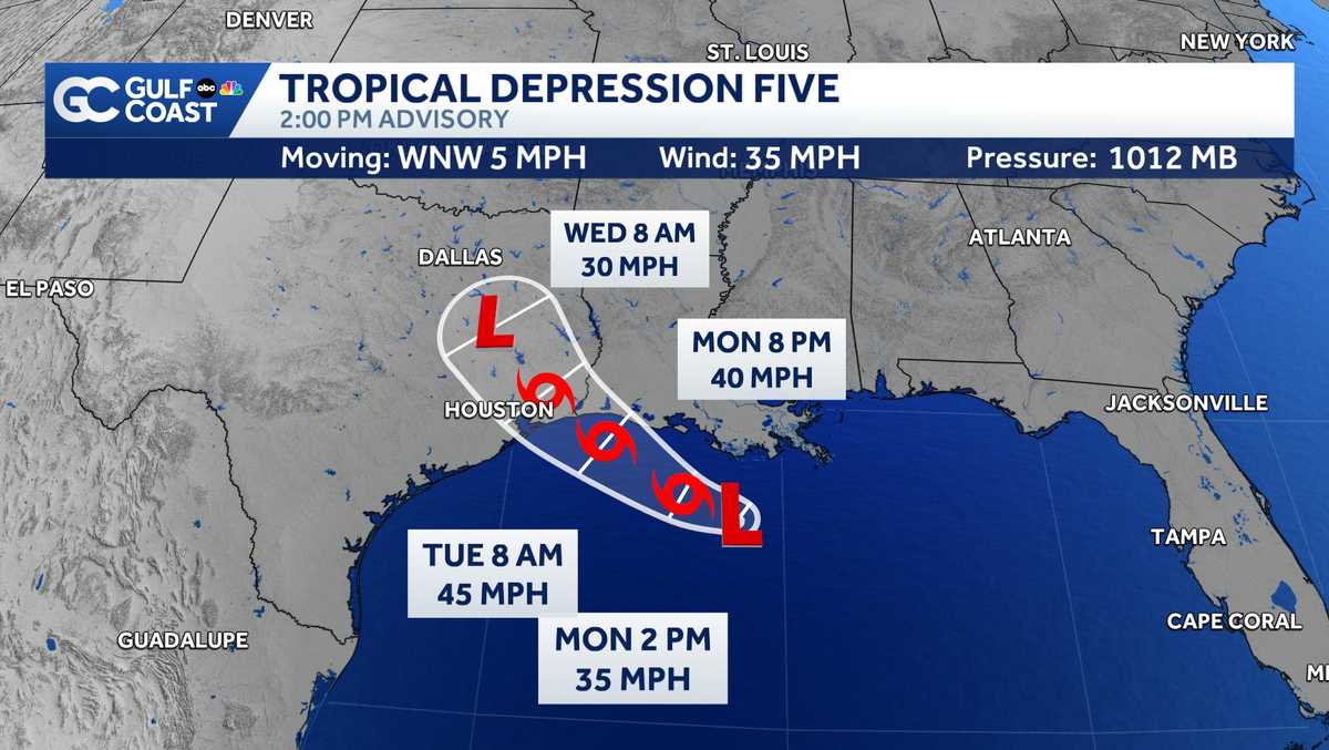 Tropical Depression Five forms in the Gulf; Heading toward Texas and Louisiana