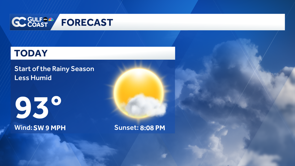 Rainy season returns; Gulf Coast Weather Impact Day Sunday - WBBH