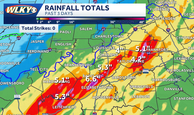 wlky weather