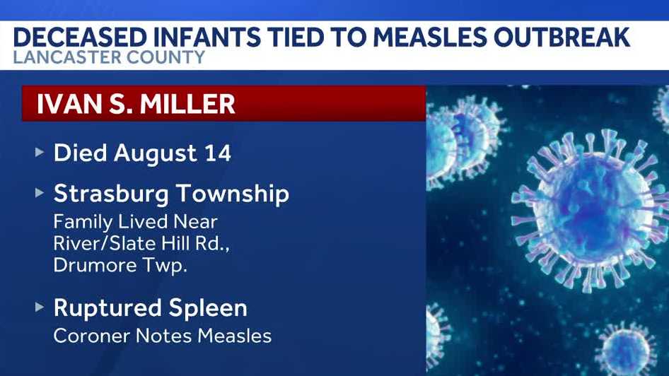 Two infants identified in Lancaster County measles-associated deaths - WGAL