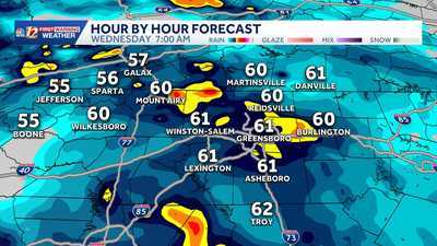Wednesday hour-by-hour forecast for severe weather risk
