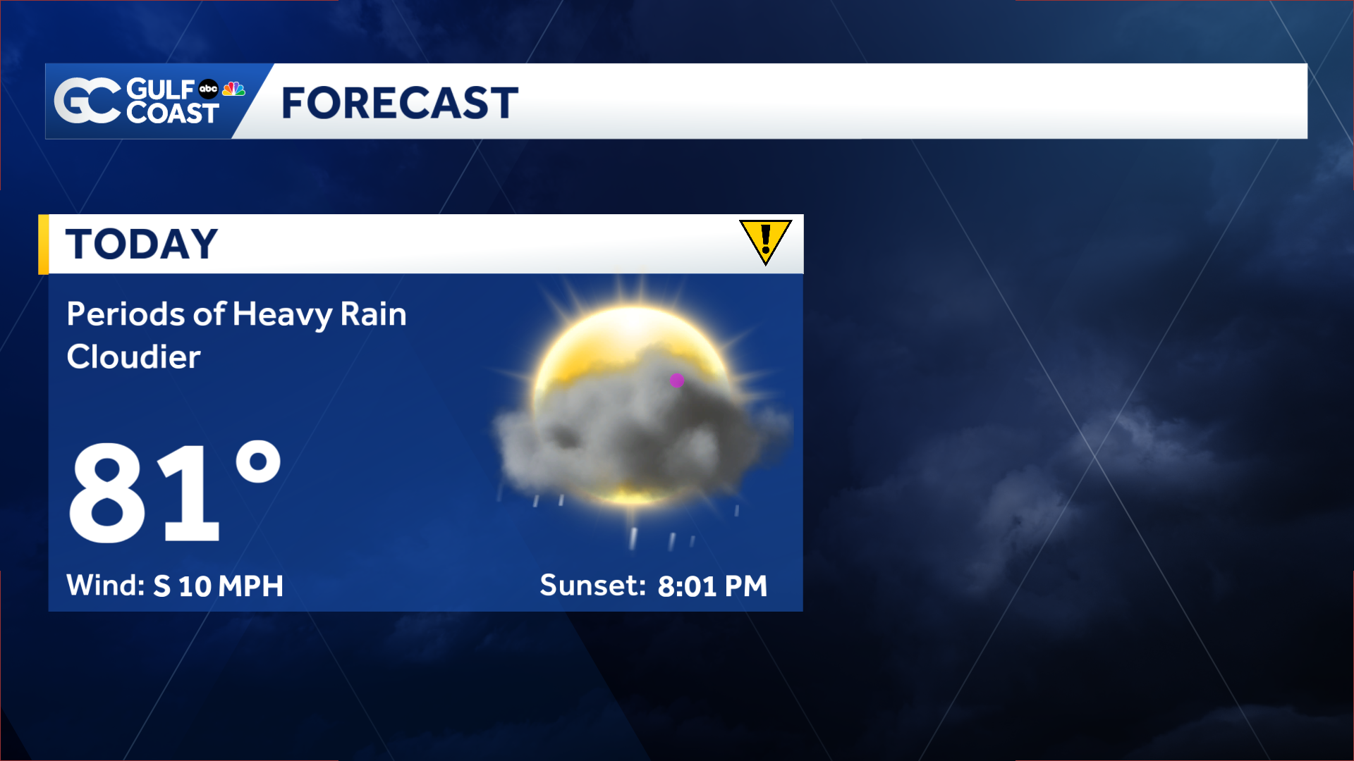 Impact Day: More showers and thunderstorms expected today