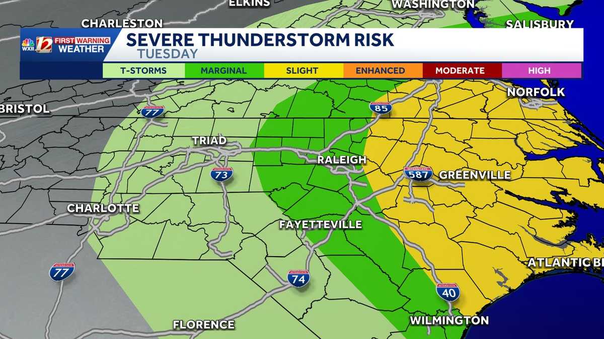 We're not done yet! Triad showers and storms may still get intense