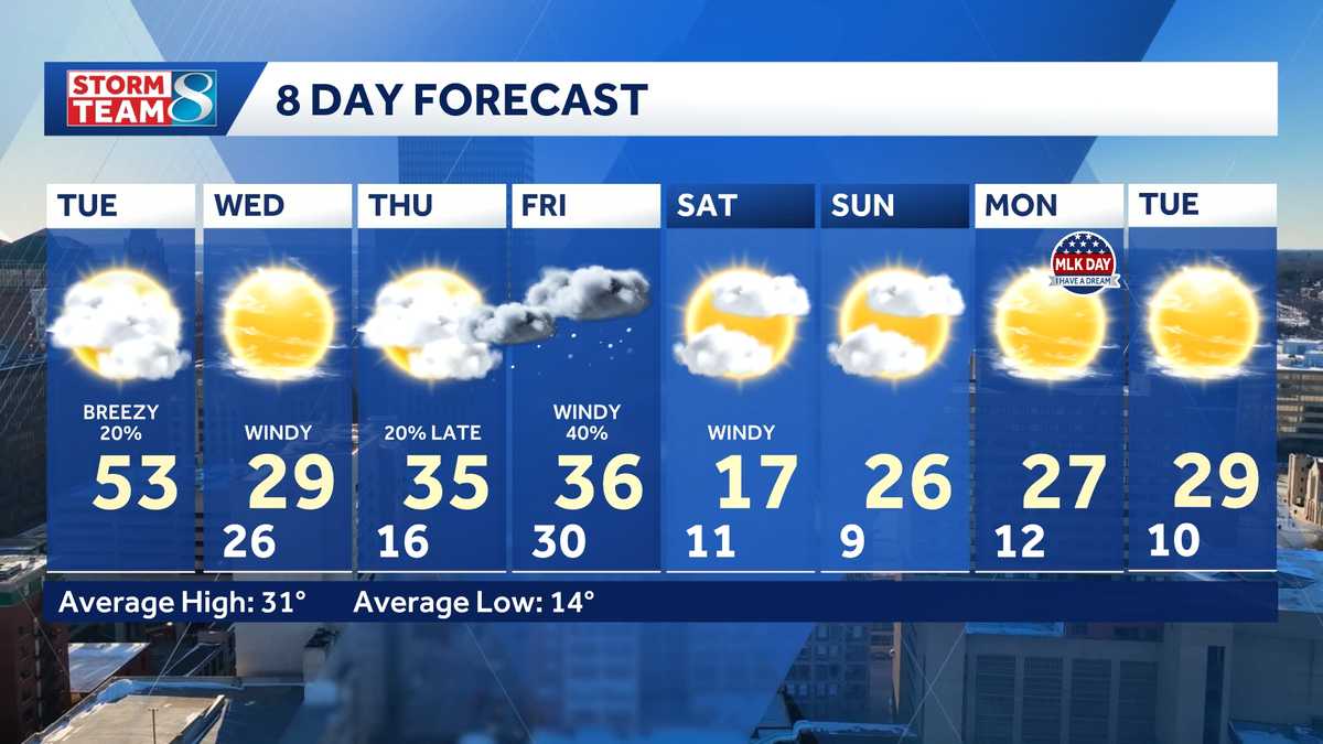 Gallery: Browse weather forecast maps, graphics shared by KCCI Storm Team 8