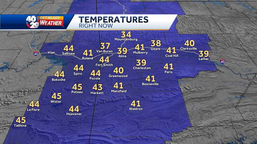 Northwest Arkansas Weather Maps KHBS/KHOG Channel 40/29