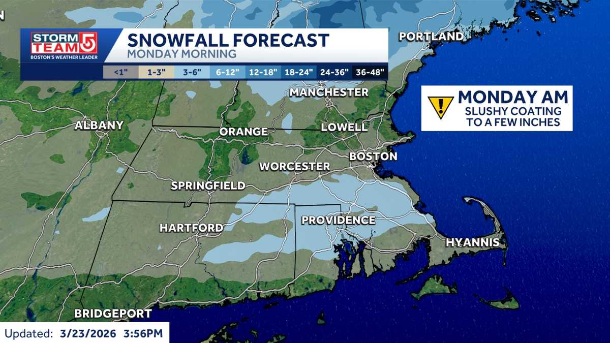 Wintry mix potential in Massachusetts Monday morning