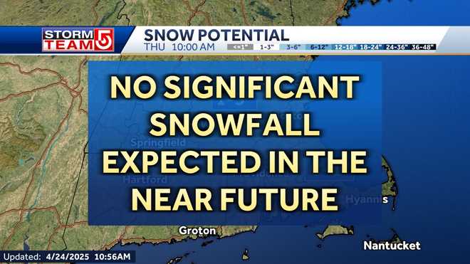 Massachusetts weather information