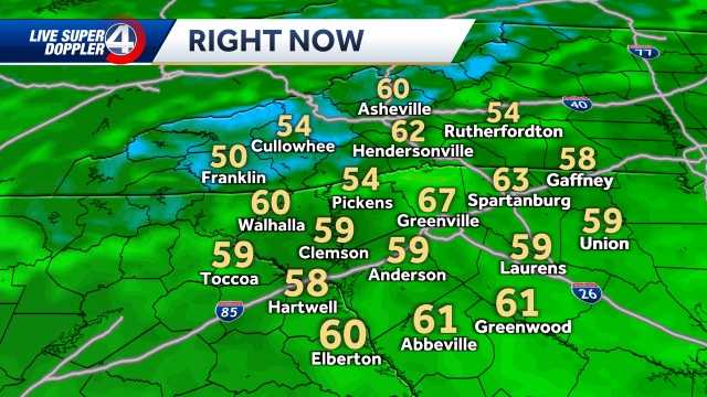 Right now temps