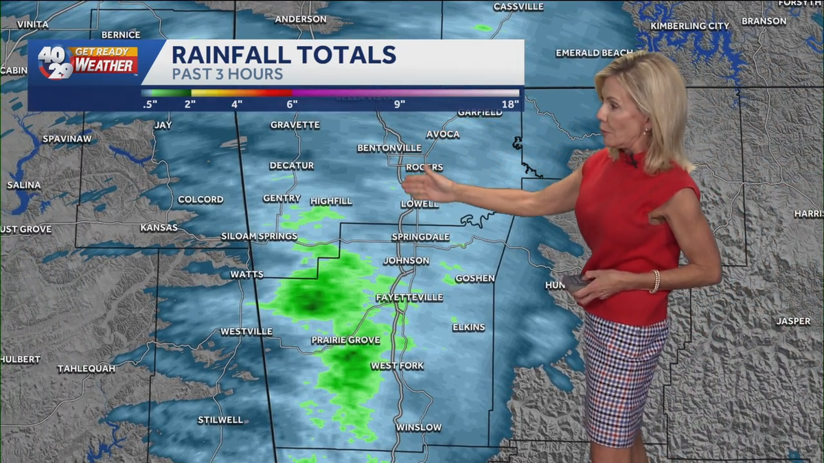Rain chances continue thru the week for NWA & the River Valley
