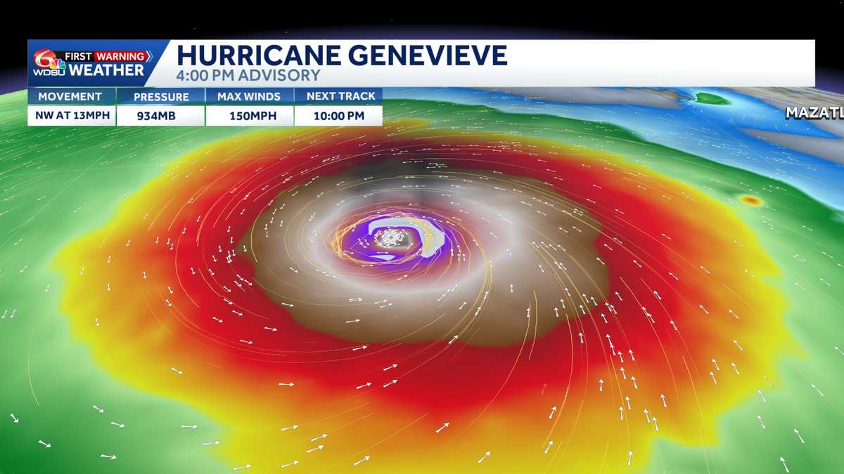 Hurricane Genevieve and Fuasto strengthens in the Pacific, while Atlantic stays quiet