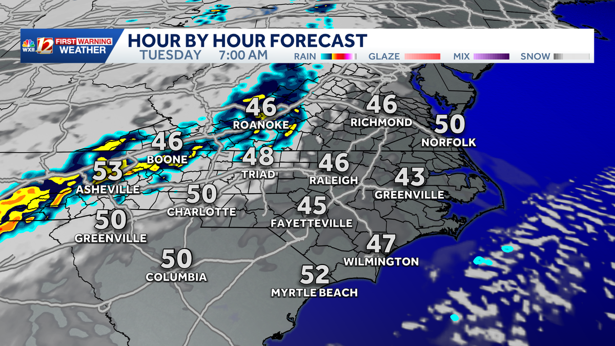 Mild Triad weather pattern include severe storm risk