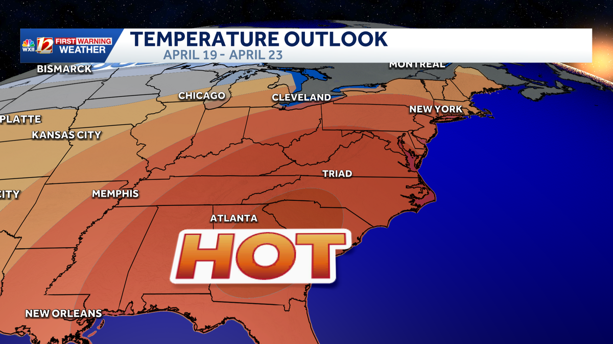North Carolina summer came early | Big weather changes are coming soon