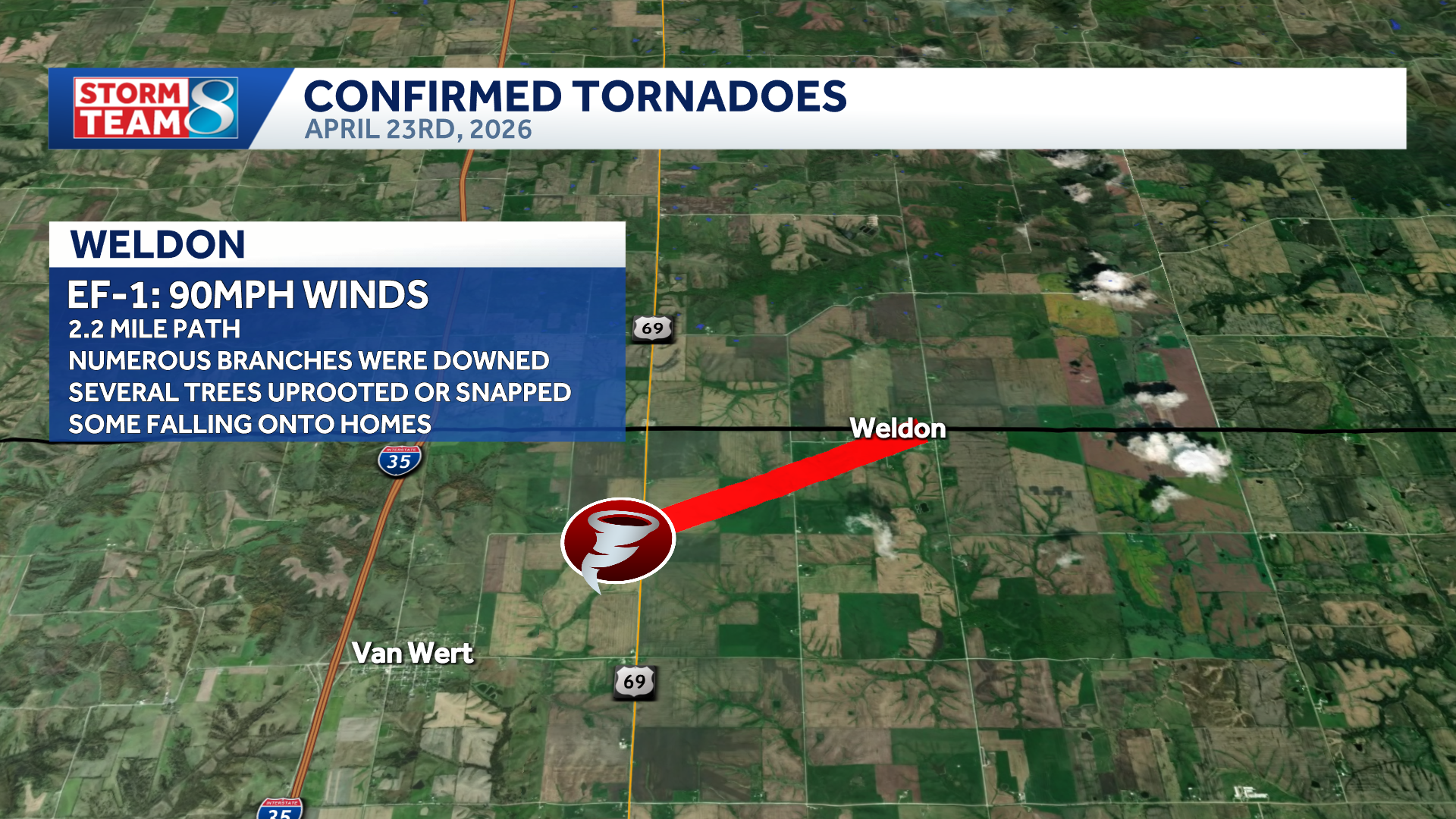 Iowa weather: 6 tornadoes confirmed in last round of storms - KCCI
