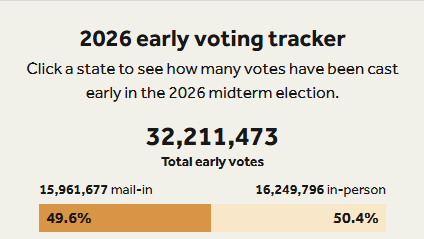 Track Louisiana’s final day of early voting with this map.