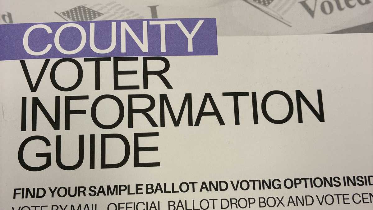 2026 elections: Which congressional district are you voting in since passage of Prop 50?