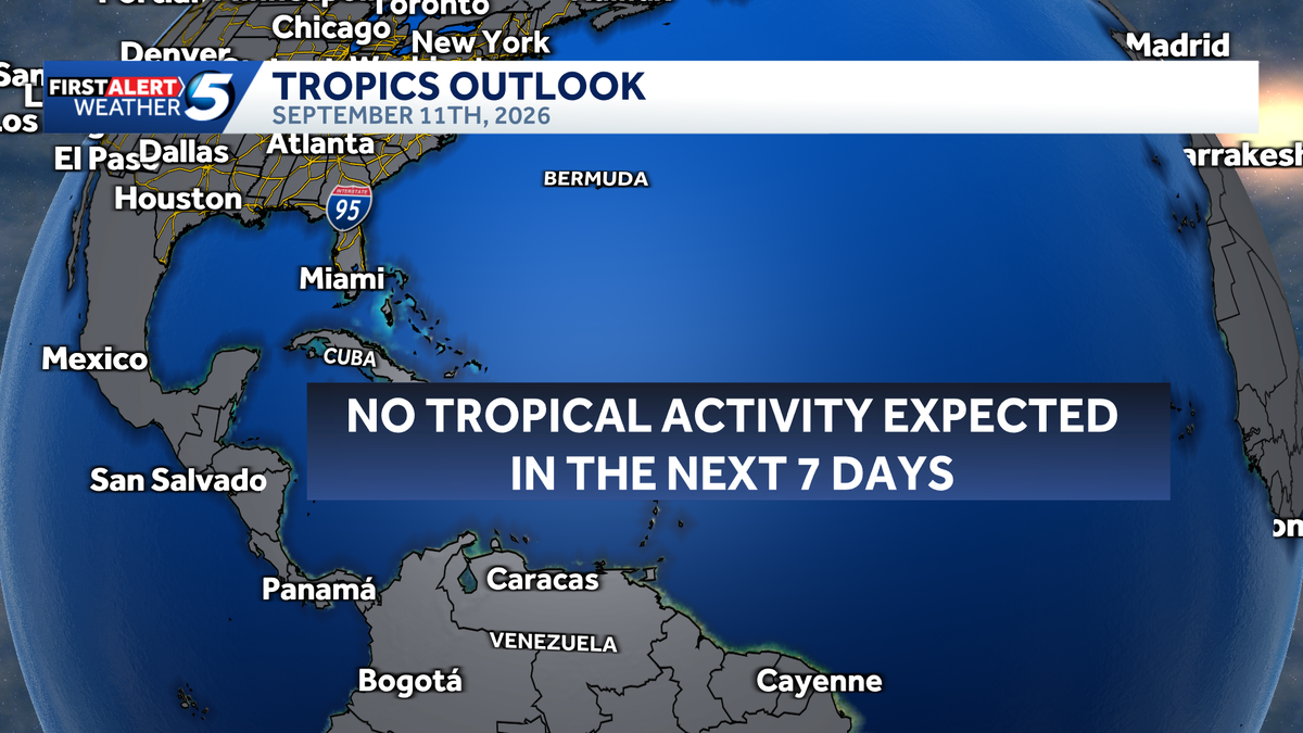 Atlantic sets new record for latest first hurricane to form - KOCO