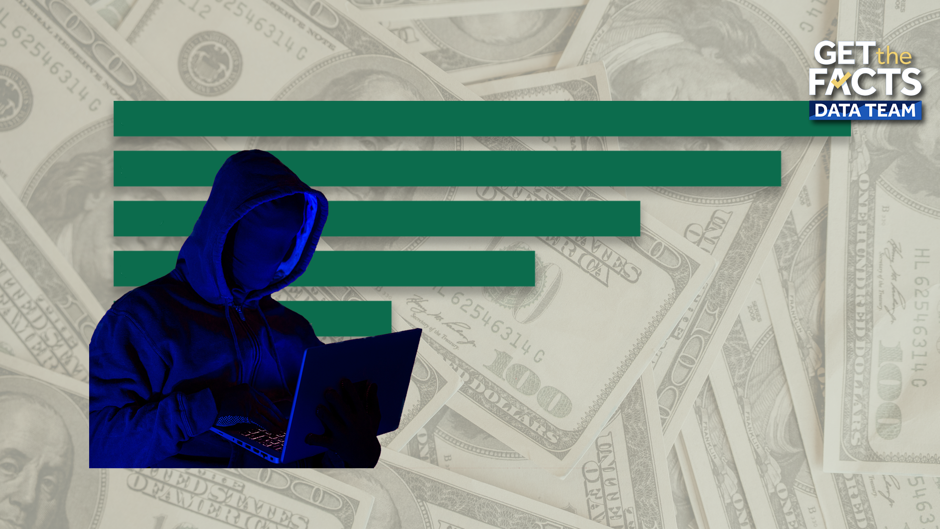 Scammers are using social media to target users. Here's how to stay safe