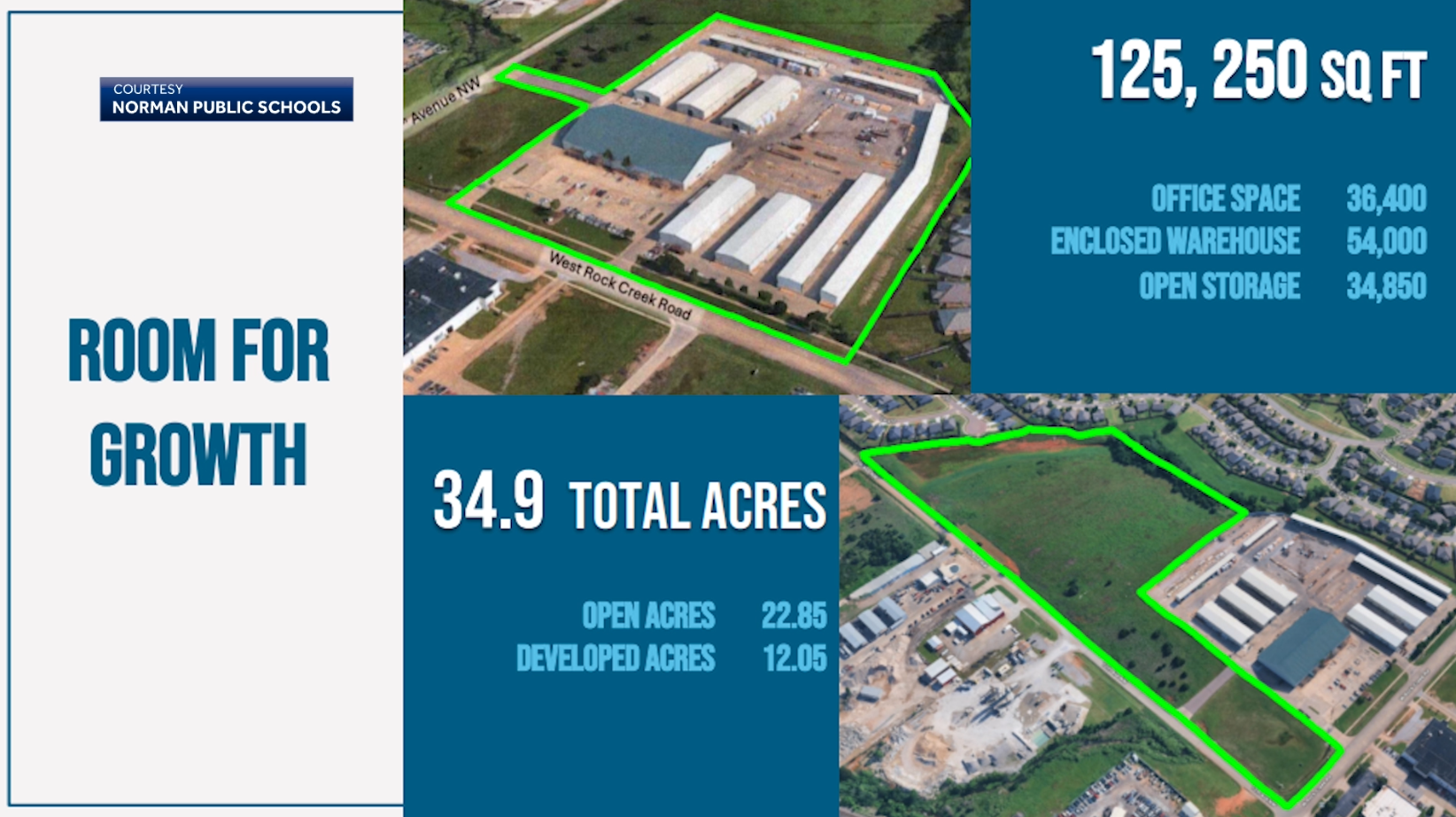 Norman Public Schools moving forward with 2 projects years ahead of schedule