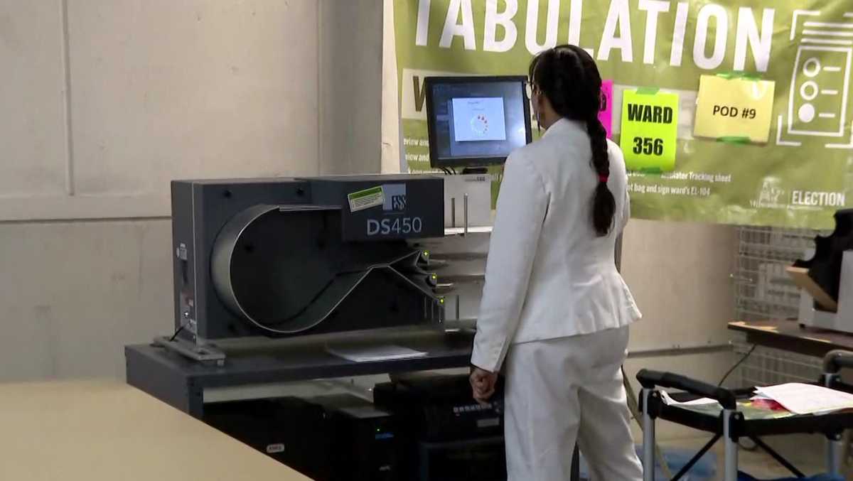 Milwaukee election problems surface again; third major issue since 2024
