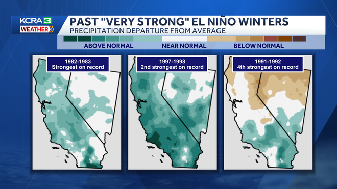 What a very strong El Niño means for Northern California