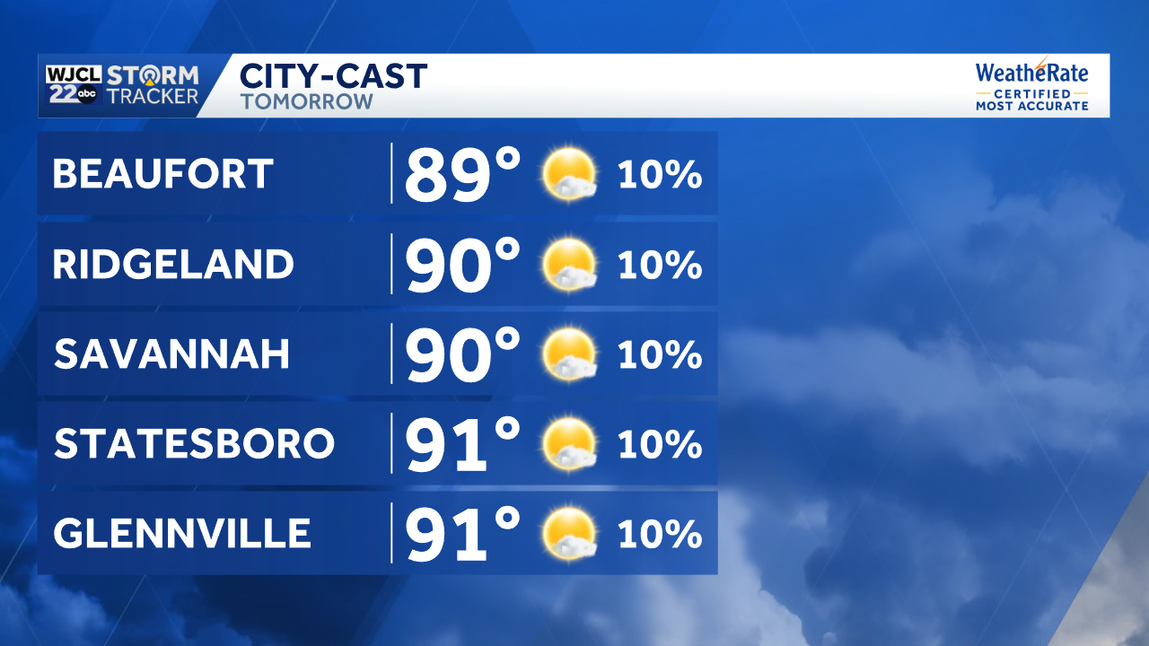 Some rain is on the way for Southeast Georgia and the Lowcountry...here ...