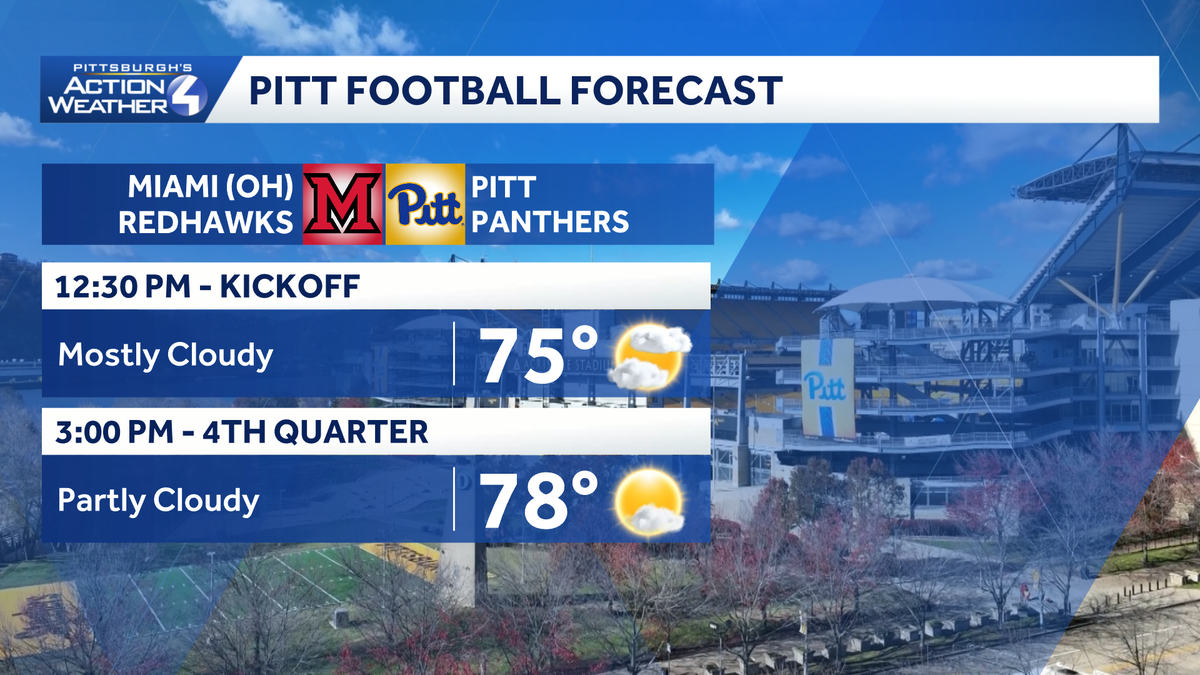 Western PA: Drier trend begins today