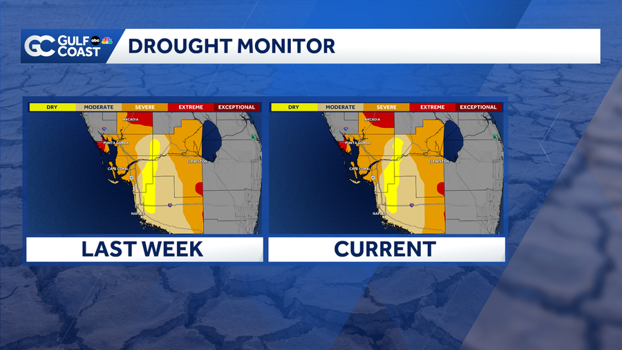 Drought persists for the Gulf Coast; See this week's updated map - WBBH