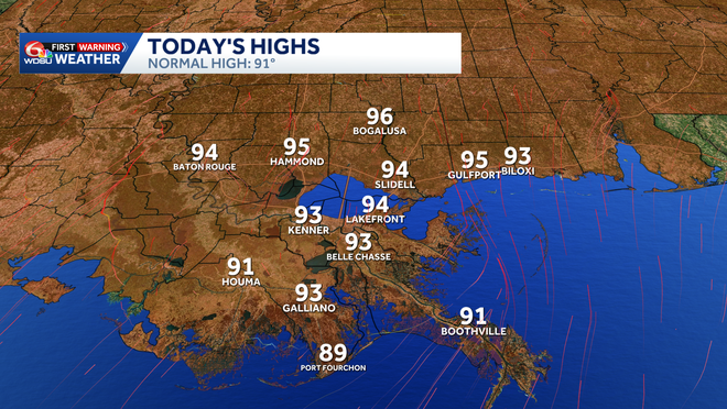 today's high temperatures