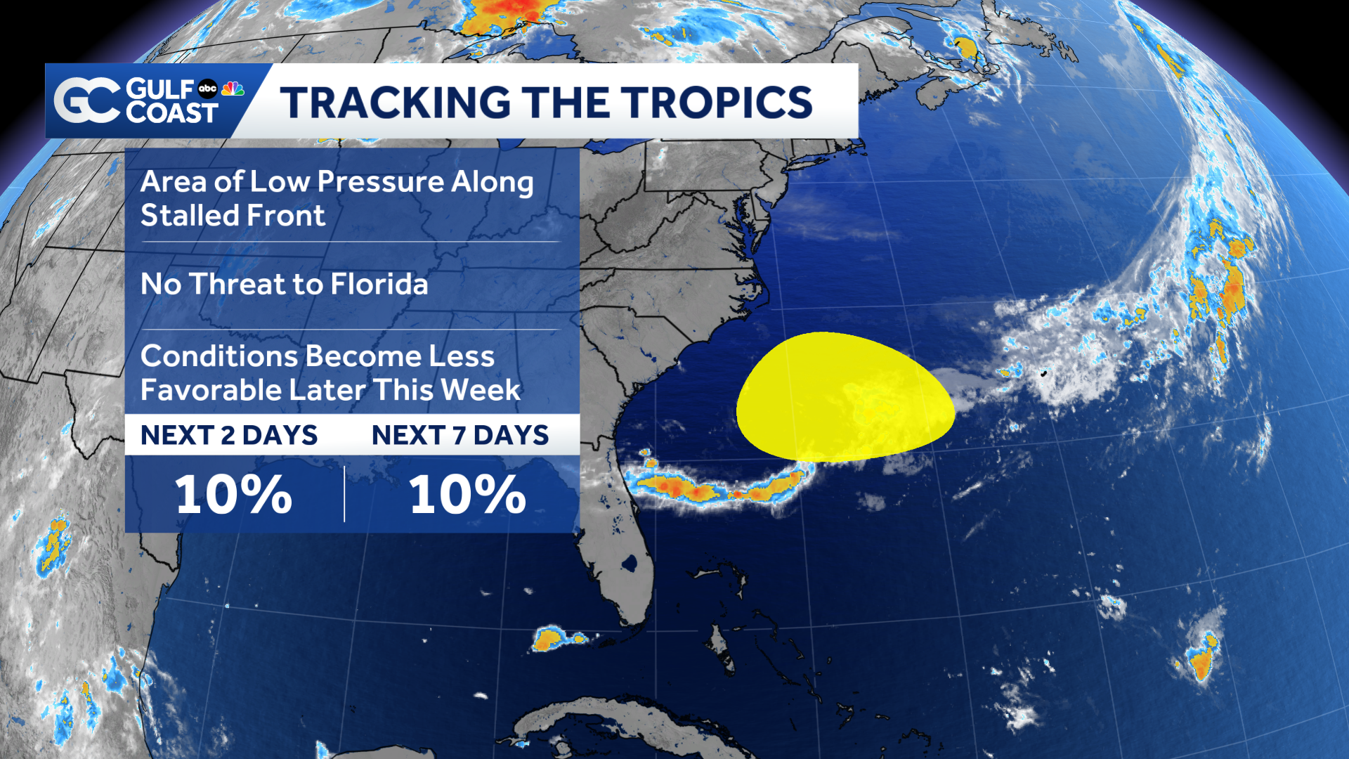 Chances for tropical development remain low in the Atlantic - WBBH