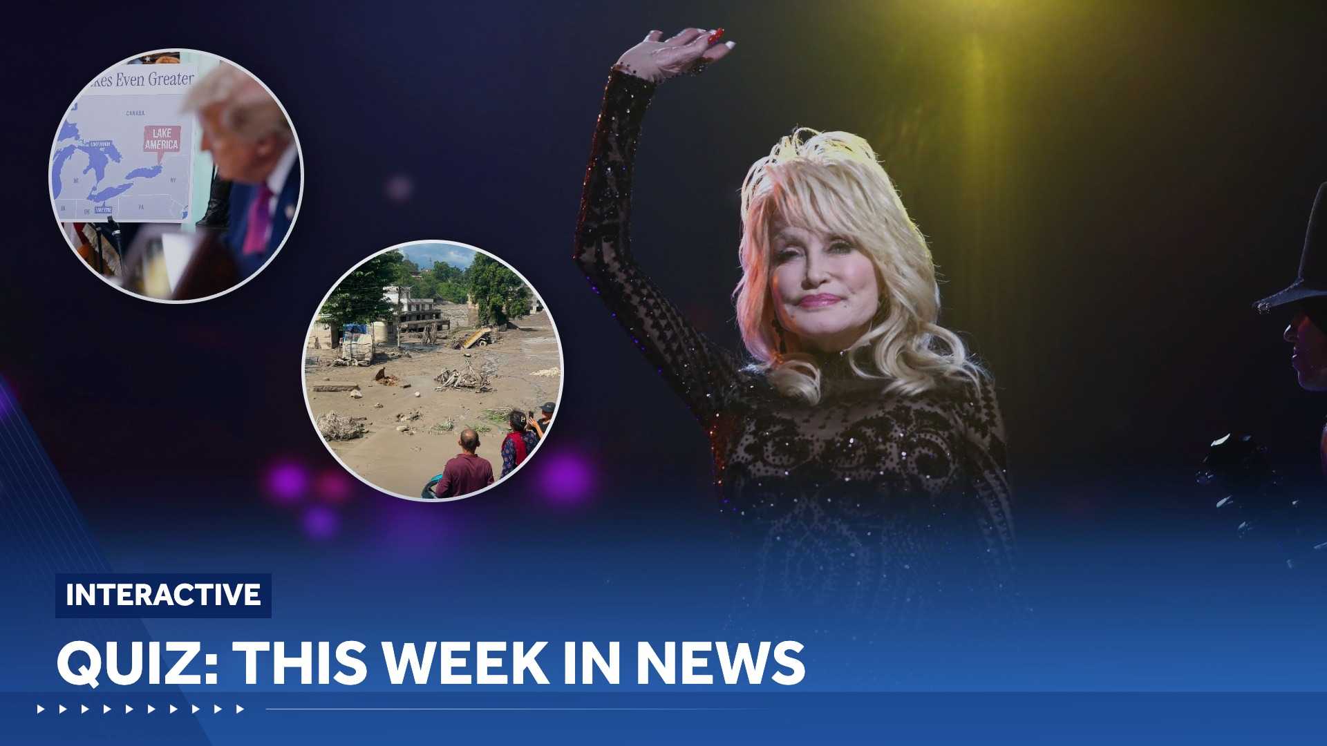 Quiz : News of the Week