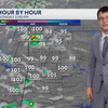 Dangerous heat persisting through mid-week in Arkansas