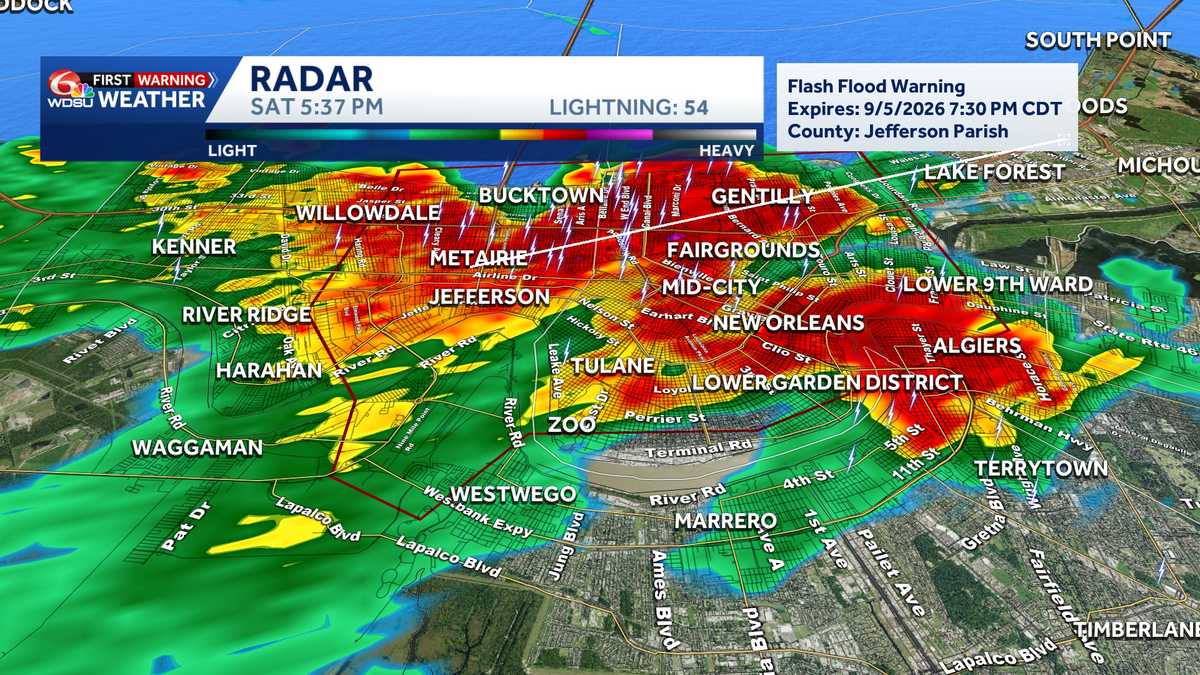 Spotty storms possible across Southeast Louisiana this Labor Day Weekend