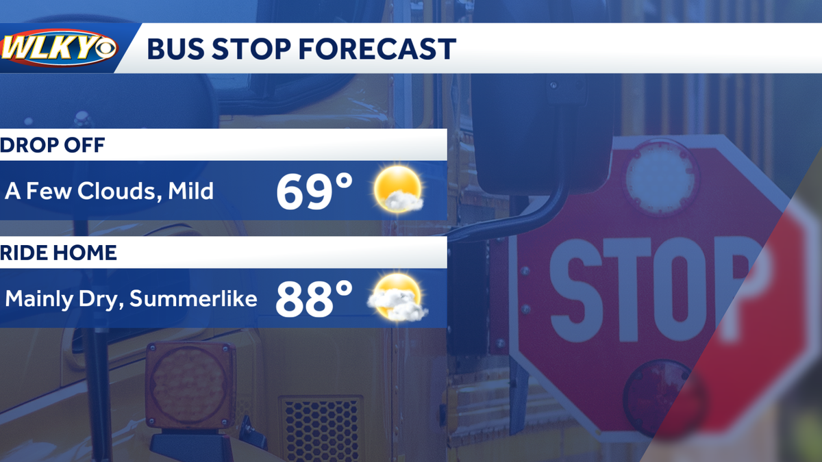 Bus stop forecast for Wednesday: Some students will need an umbrella