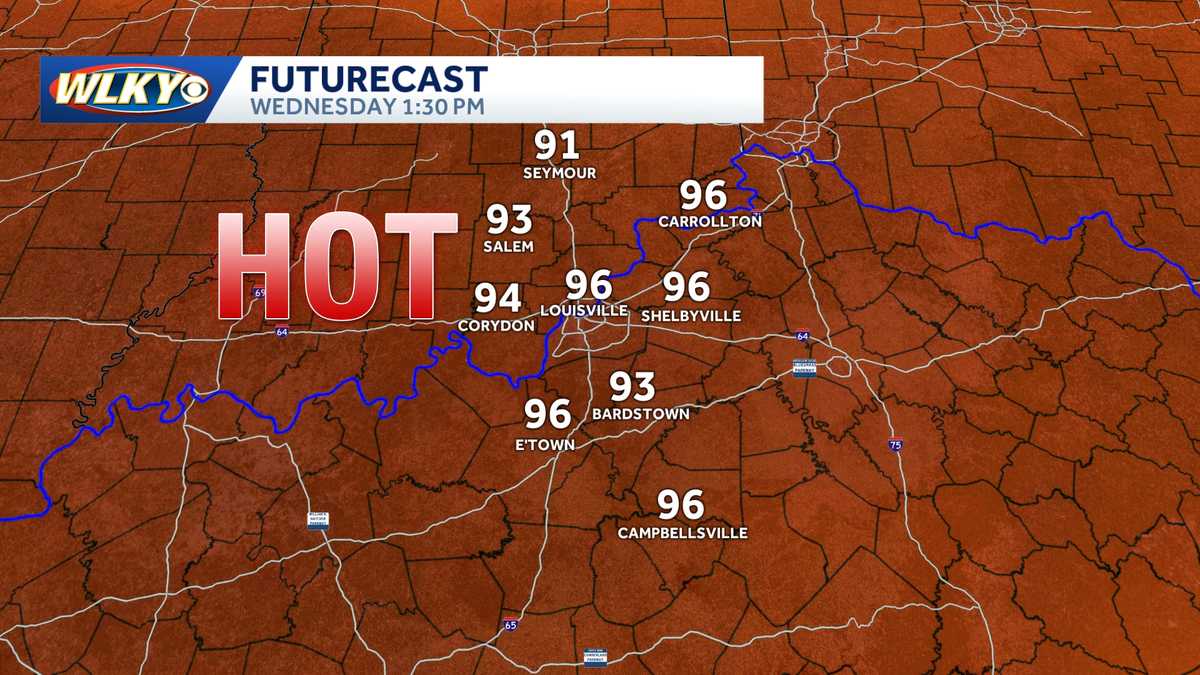 Summer heat keeps hanging on as above normal temperatures return this week