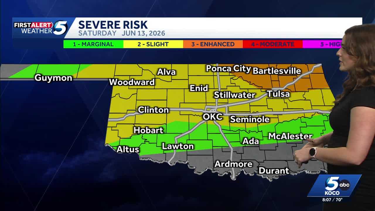 TIMELINE: Storms bring threat of hail and 80 mph winds, low tornado risk Saturday