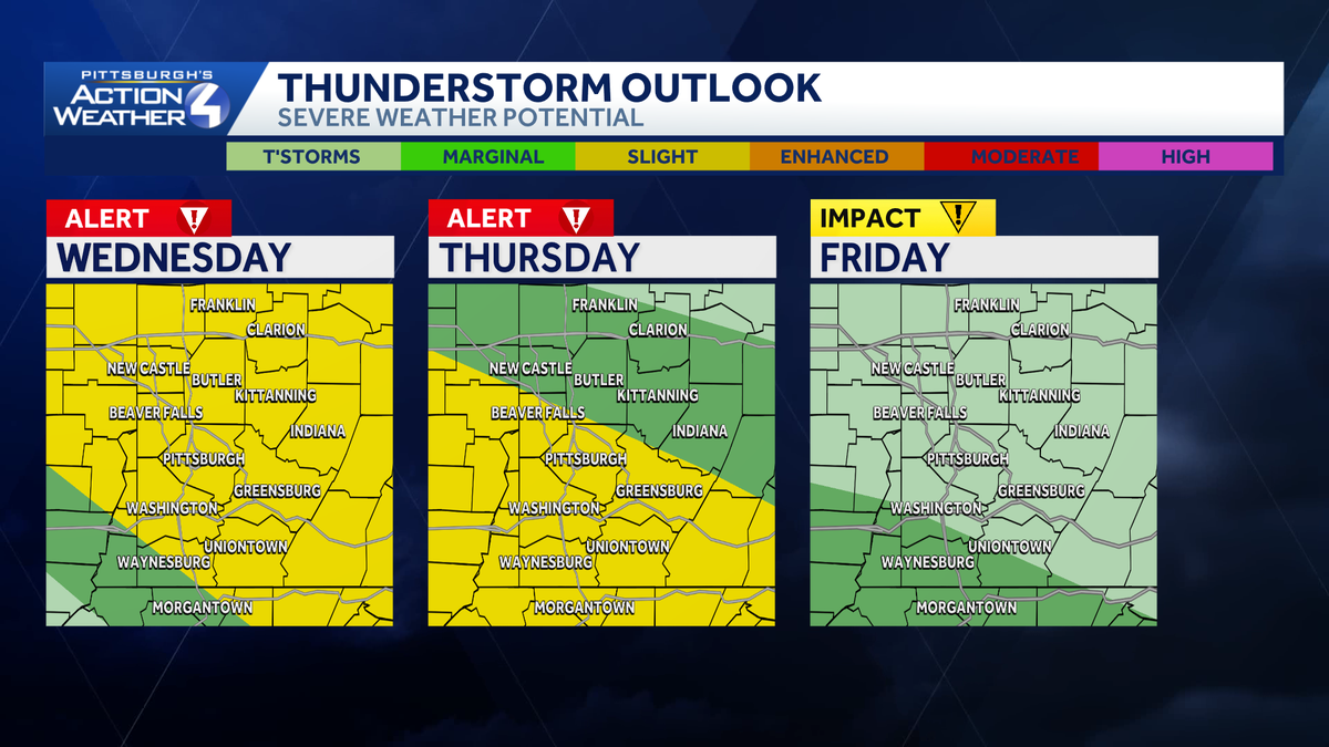 From 100° heat index to severe storms: What to expect across Western Pennsylvania