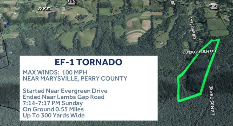 EF-1 tornado confirmed in southern Perry County on Sunday - WGAL