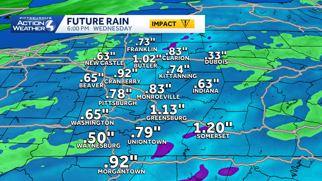 back-to-back impact days: morning showers, more rain Wednesday