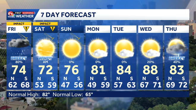 wdsu primera advertencia pronóstico de 7 días