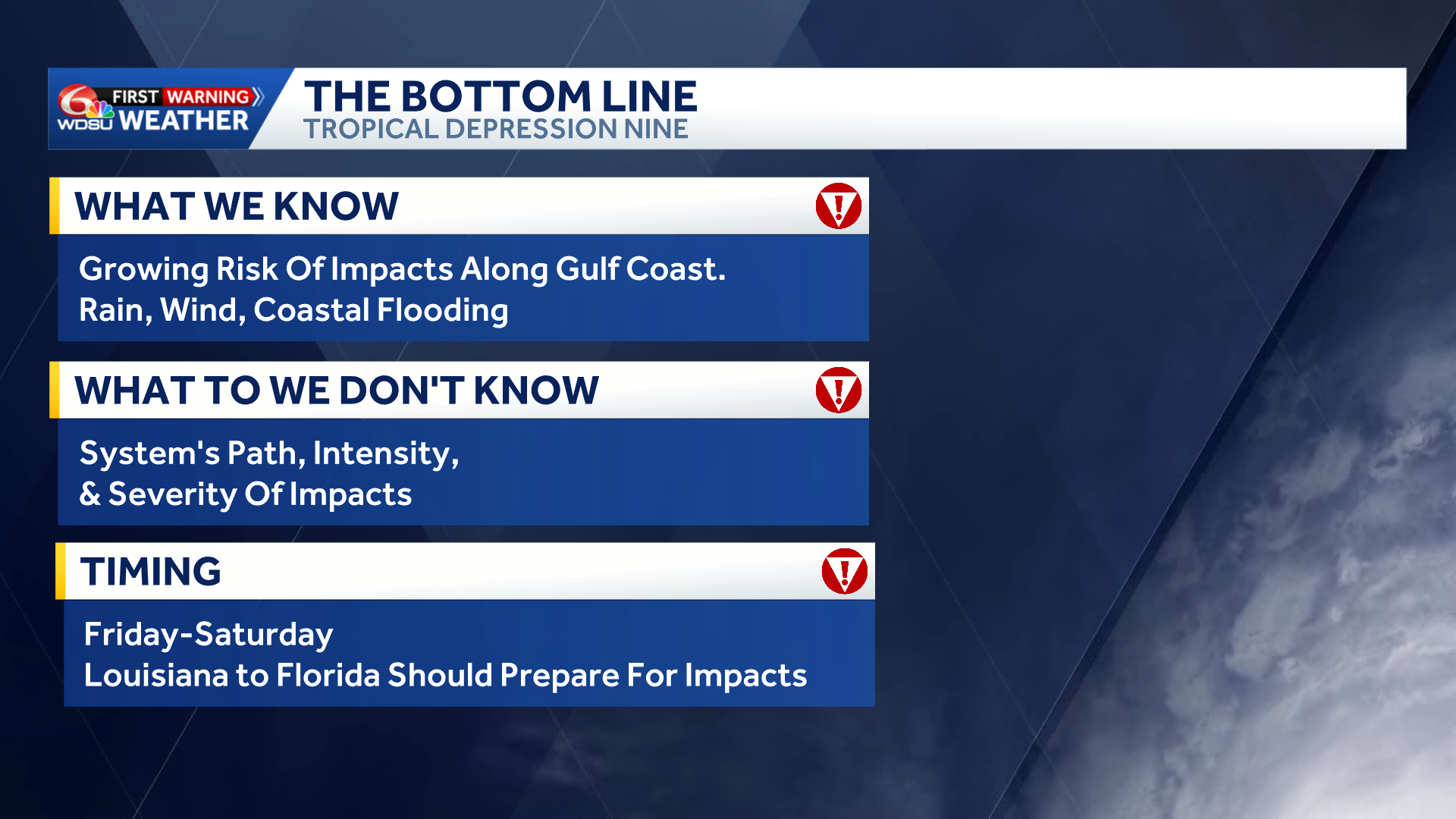 New Orleans and Louisiana prepare for Tropical Depression Nine 8 New Orleans and Louisiana prepare for Tropical Depression Nine
