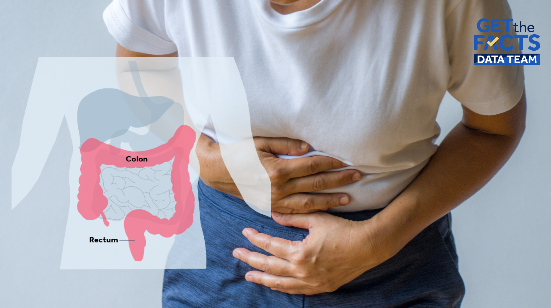 Colon cancer is now the second-leading cause of cancer death